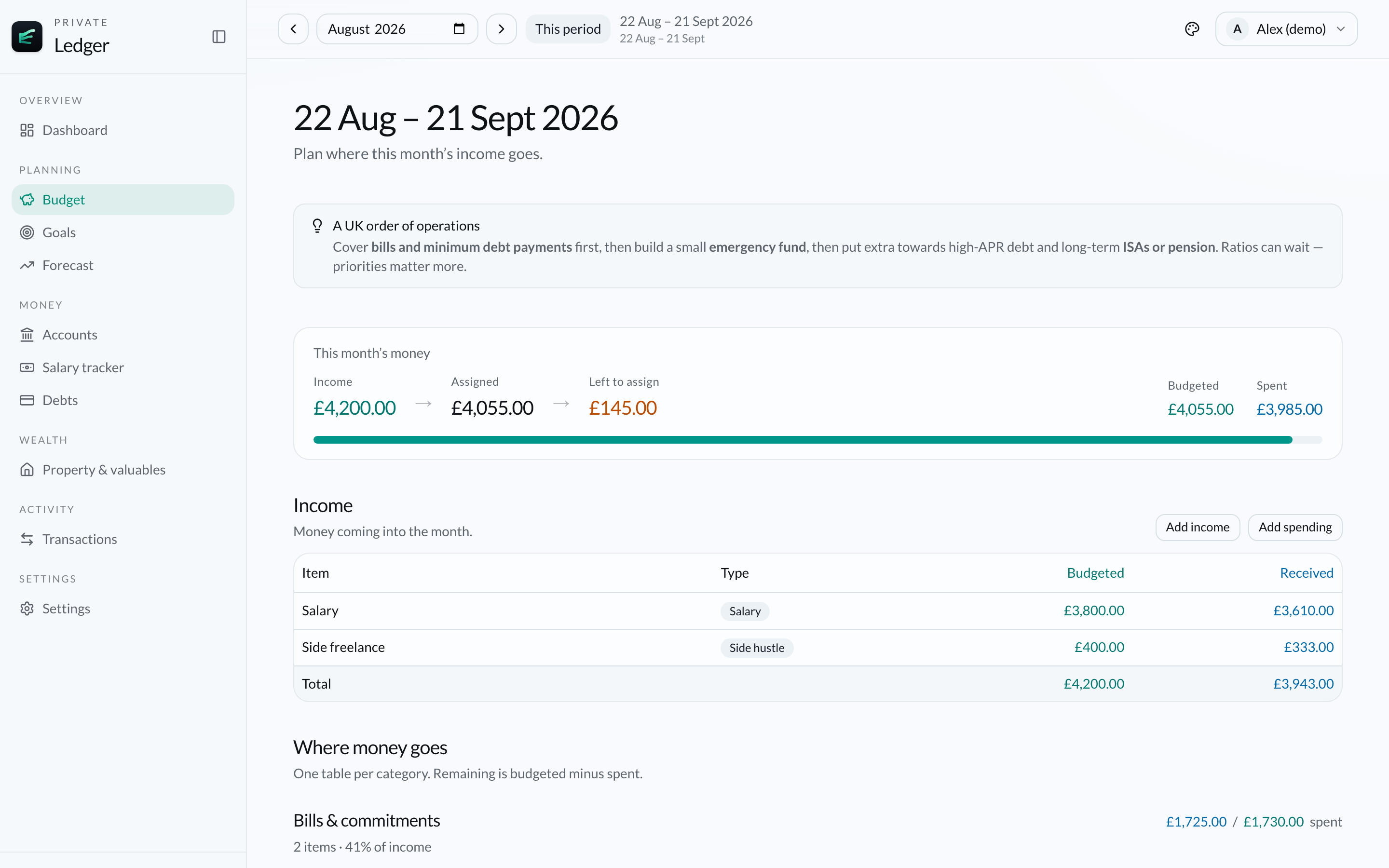 Finance Ledger monthly budget showing income assigned, left to assign, and spending categories