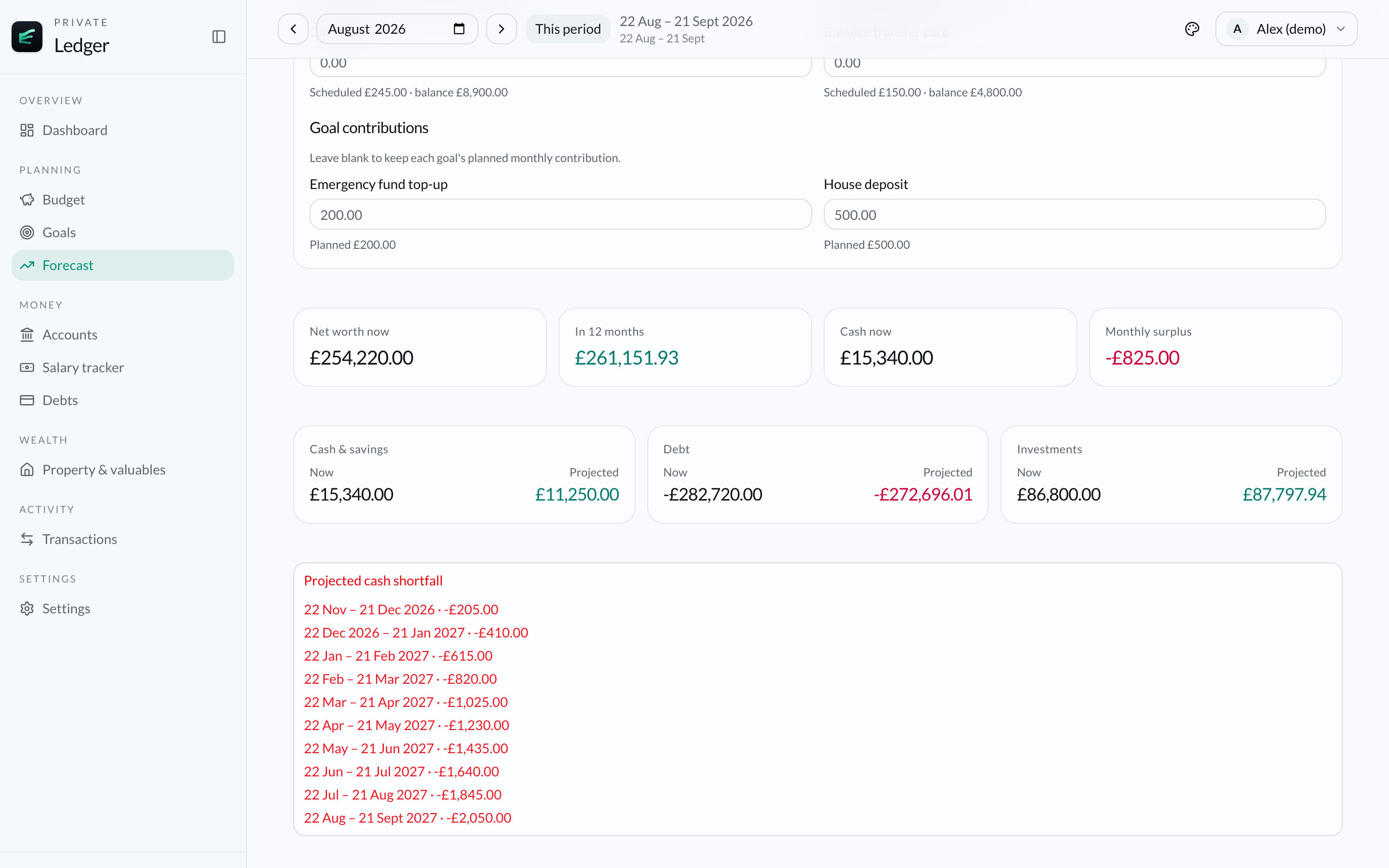 Finance Ledger forecast page for exploring forward-looking what-if scenarios